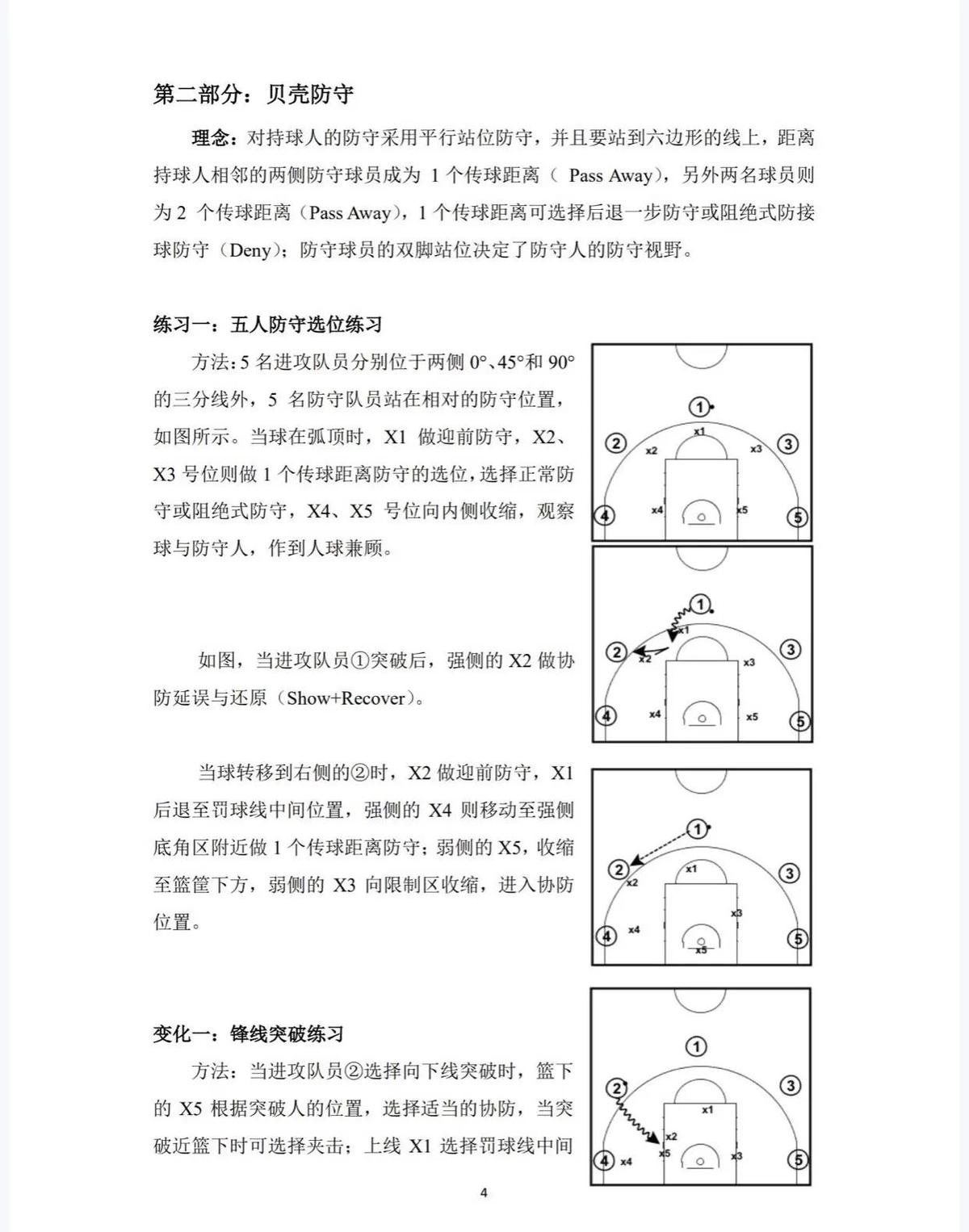 篮球教练如何进行战术训练以提升球员能力?